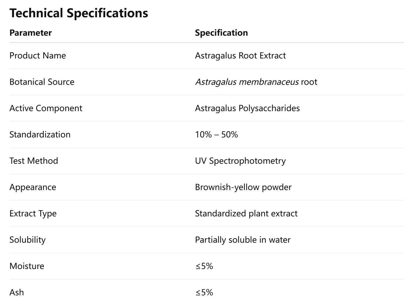 Astragalus Botanical Extract Powder