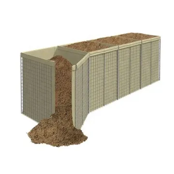 Galvanized Welded Gabion Mesh Retaining Walls, Bastion Sandbags & Defense Barriers for Sand Wall Protection