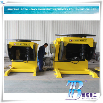 China Work Welding Positioners