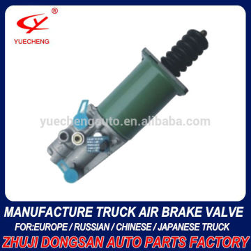 YC1029 Volvo 63566103 Volvo Clutch Servo