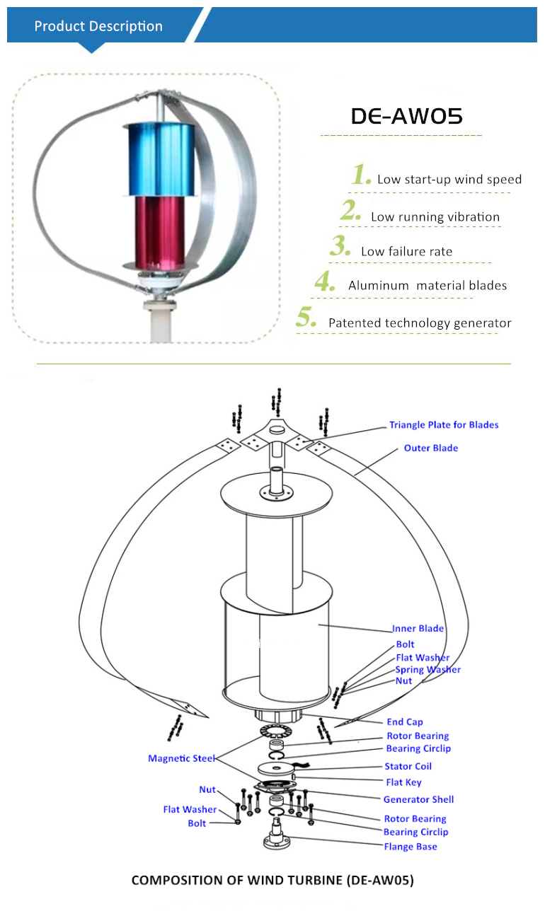 camp wind turbine DELIGHT