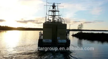 aluminum pilot boat, aluminum boat rivets, aluminum boat manufacturers list,cast aluminum boat parts