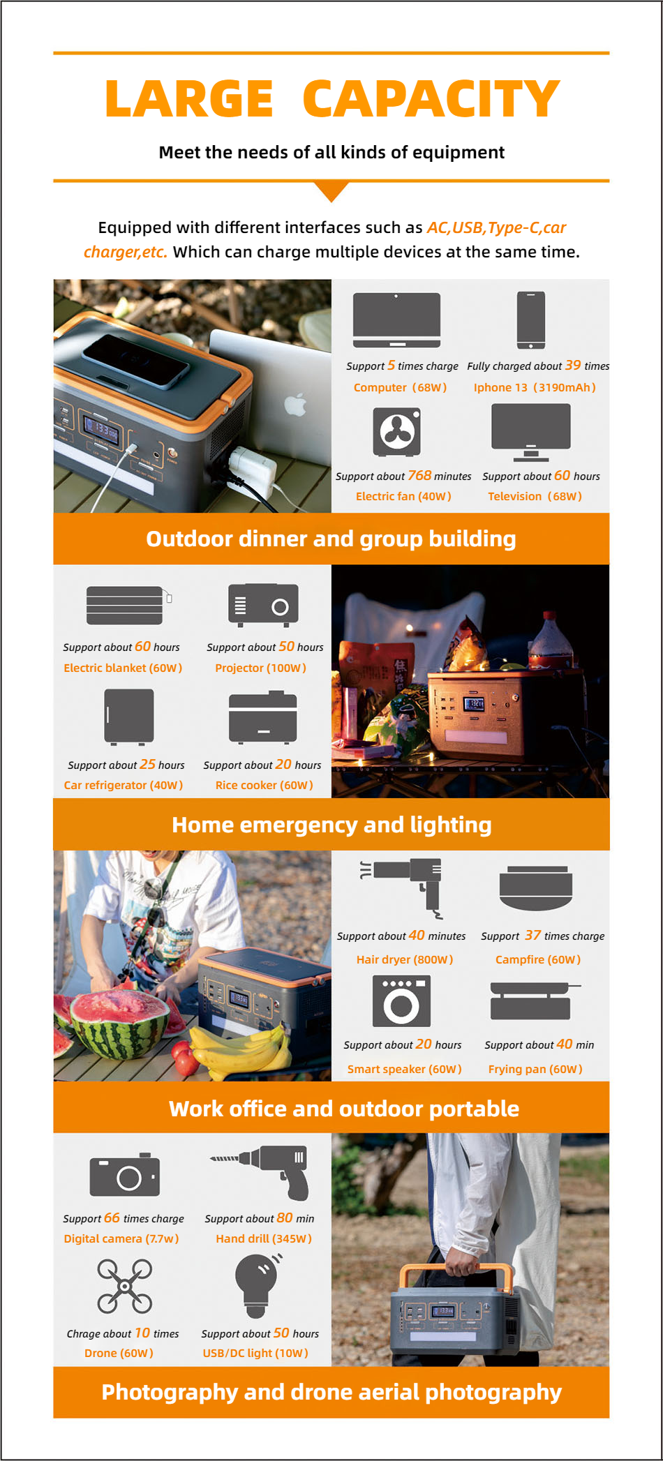 Portable power station