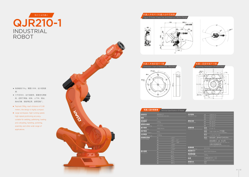 QJAR Hot Smart Automobiles and Robots: 6 DOF Robot Arm Polishing Robot for Cars