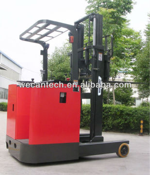 1.5 ton Electric Reachtruck Reach Trucks