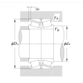 Rodamiento de rodillos DB, TDO de pulgada cónica de doble hilera