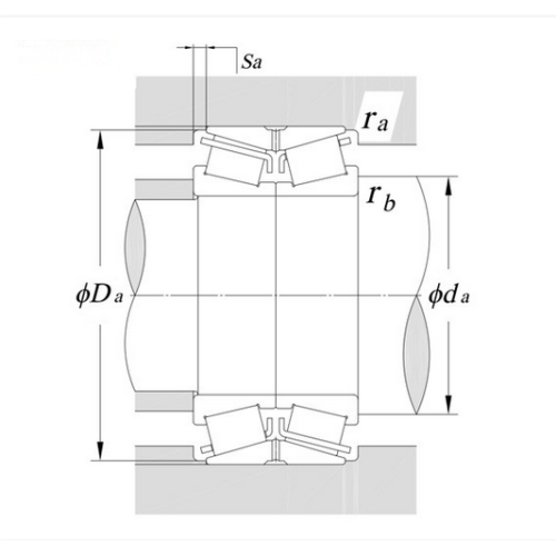 双列圆锥英制 TDO、DB 滚子轴承