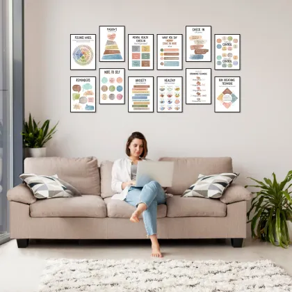 Mental Health Poster for Therapy and Counseling Rooms