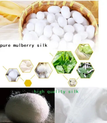 Custom China Pure Mulberry Silk Bedding Set Quilt Comforter