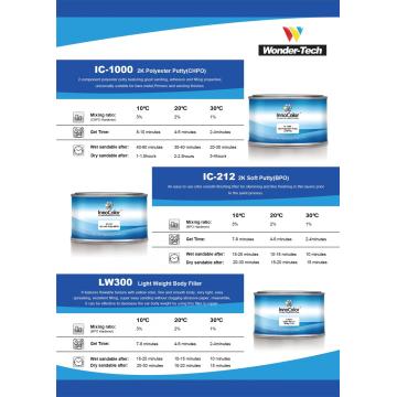 Remplisseur de carrosserie InnoColor 1K