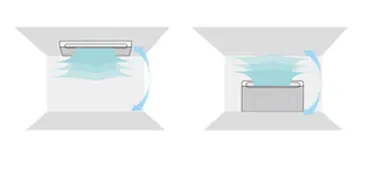 Mini Air Conditioning Floor Ceiling Split Type with Remote Controller