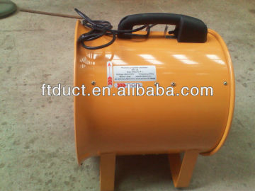 36v 250mm ventilation ship fan