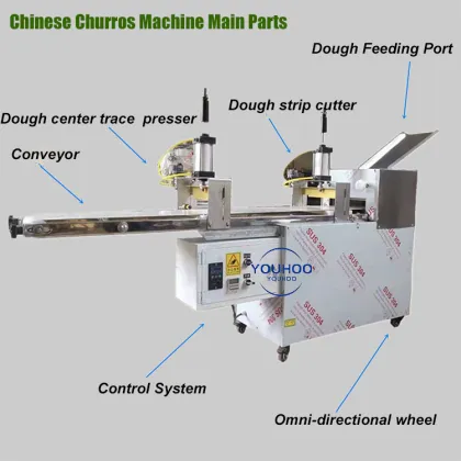 Best Chinese Donut, Churros, and Youtiao Making Machine Equipment: Auto Cutting Dough Solutions