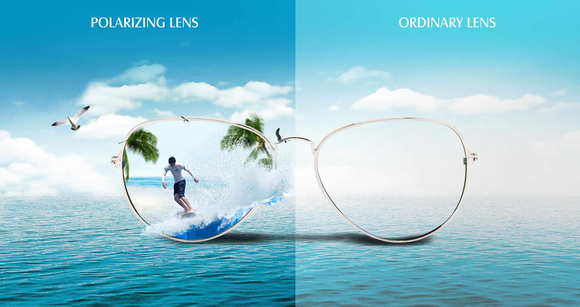 Optical Lens