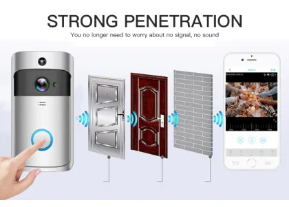 Smart Doorbell Wireless Intercom For Home Camera Video