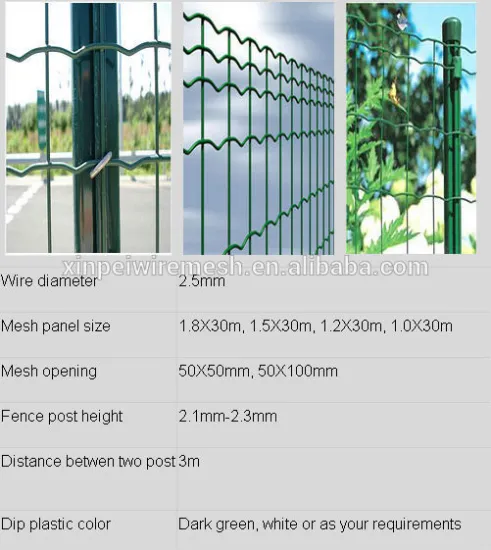 Powder coated euro fence for protecting use (low price from factory)