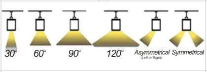 High quality north american style pendant light