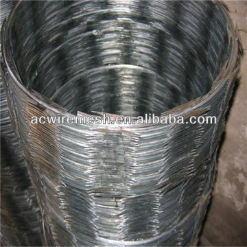 galvanized razor barbed wire razor wire