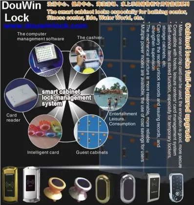 Newest smart card lock EM smart card cabinet lock from China
