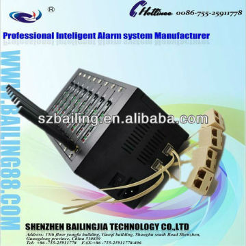Newest GSM Fixed Wireless Terminal Newest 8 Ports 32 SIM Cards IMEI Number Changeable
