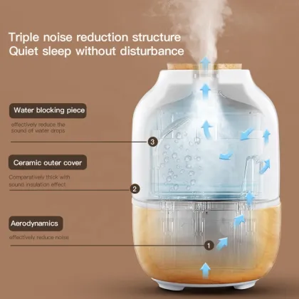Asiamist Fogger Unique Design Ultrasonic Essential Oil Aroma Diffuser