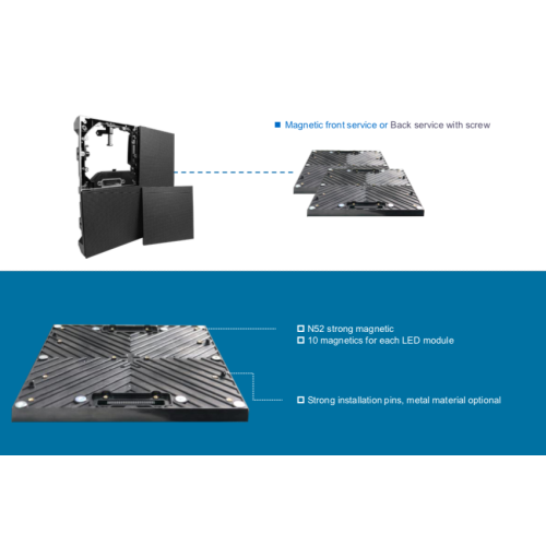 led display panel price madeinChina