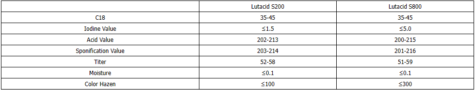 Stearic Acid