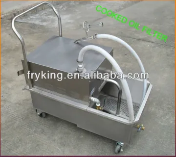 Cooking Oil Filtration in Kitchen