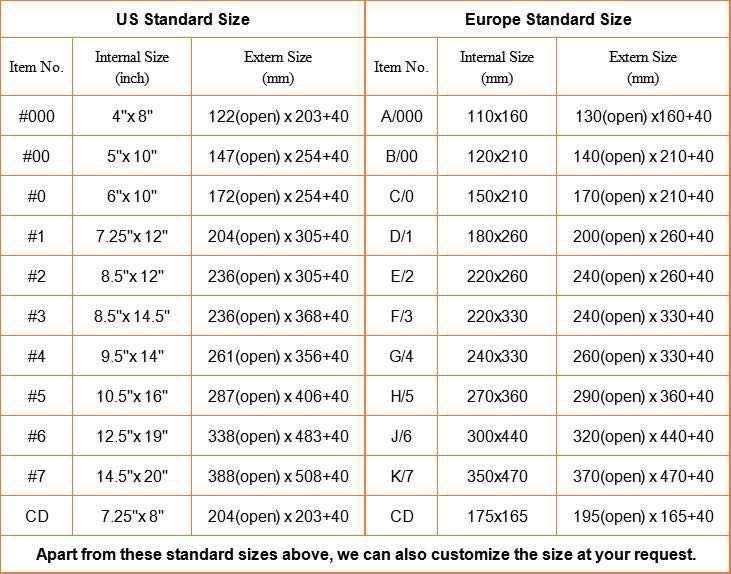 sizes chart