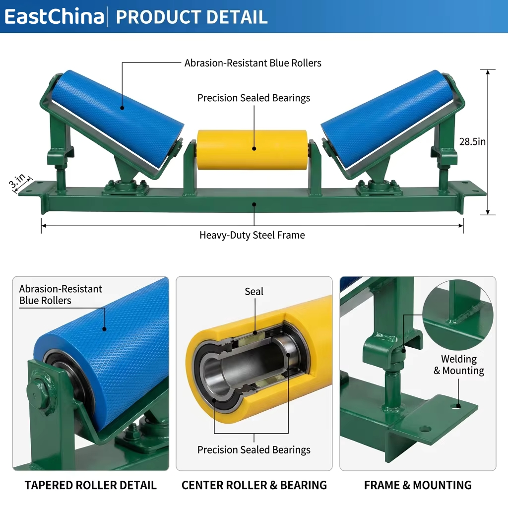 Conical idler roller
