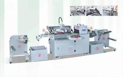 FPP350 Screen Printing Machine: Professional Label Roll to Roll Single Color Screen Printing Machine for Sale
