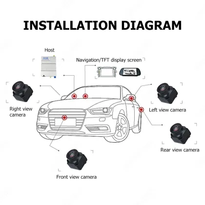 Factory Price 360 Degree Panoramic Driving Recorder for Lexus ES