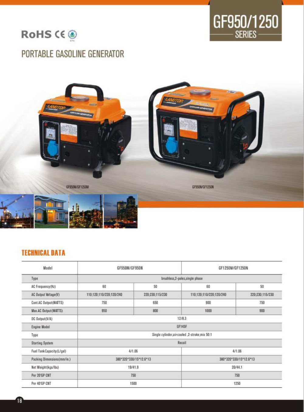 Gasoline Generator Gasoline Generator