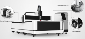 Metal Laser Cutting Machine
