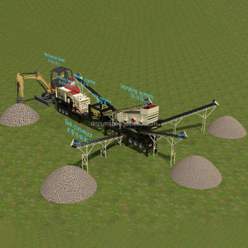 Construction Waste Recycling Plant: Complete Set Mining Crushing Plant Machine