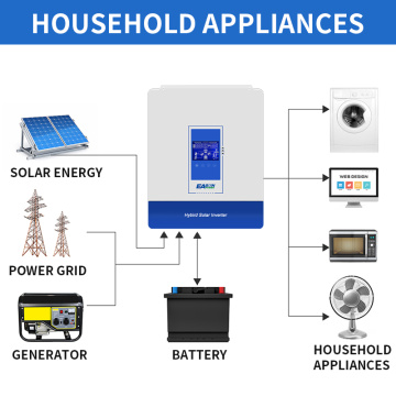 3KW-5KW Hybrid Solar Inverter with MPP Controller