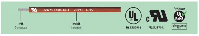 UL1330 18# red Fluorine plastic wire