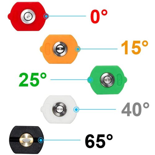 Druckwaschdüsenspitzen 1/4 &quot;Schnellanschluss