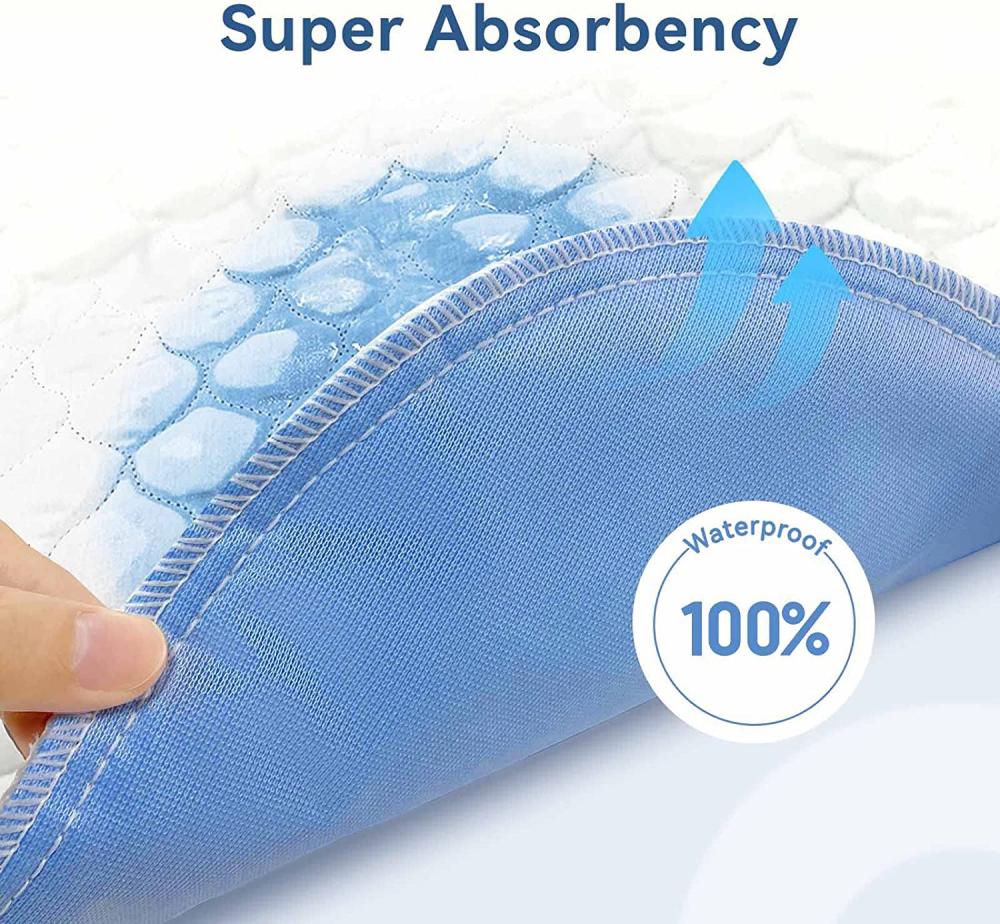 Reusable Washable Bed Underpad Details