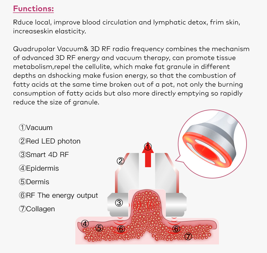 Omeina cavitation slimming machine