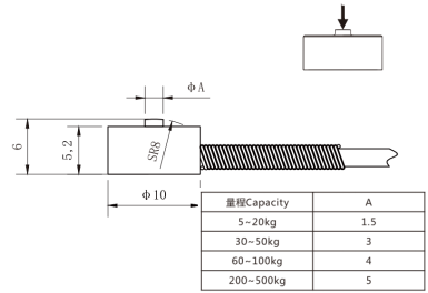 gml661 LOAD CELL