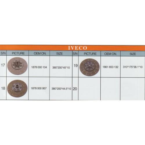 Iveco clutch cover3483 020 034
