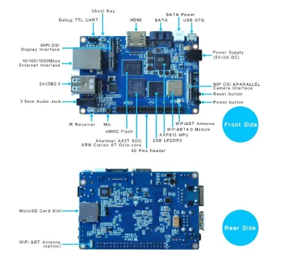 BPI-M3 Development Board: Allwinner A83T Octa-core 1.8GHz with 8GB EMMC