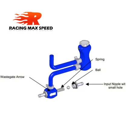 Auto Pressurize: Adjustable Replacement Parts for Vehicle Boost Control