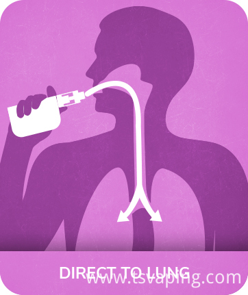 direct-to-lung