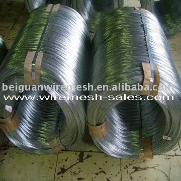 hot dipped Galvanized wire