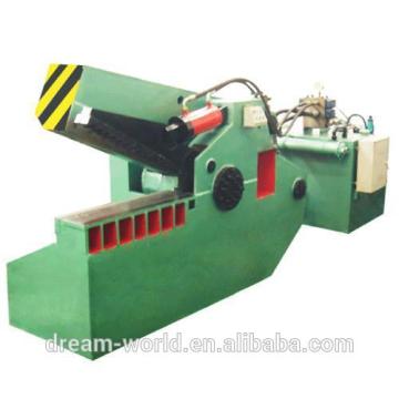 China supplier alligator shear ,hydraulic alligator shear ,alligator shears for sale