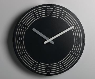 Moving Clock- Roman Numbers