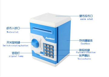 China supply cheap money bank