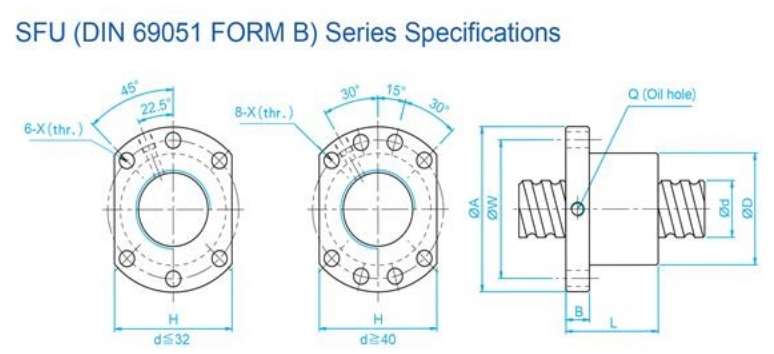 SFU ball screw size 1